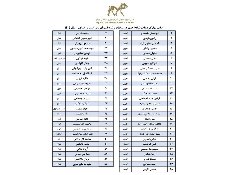 سوارکاران واجد شرایط حضور در مسابقات پرش با اسب قهرمانی کشور بزرگسالان سال ۱۴۰۵