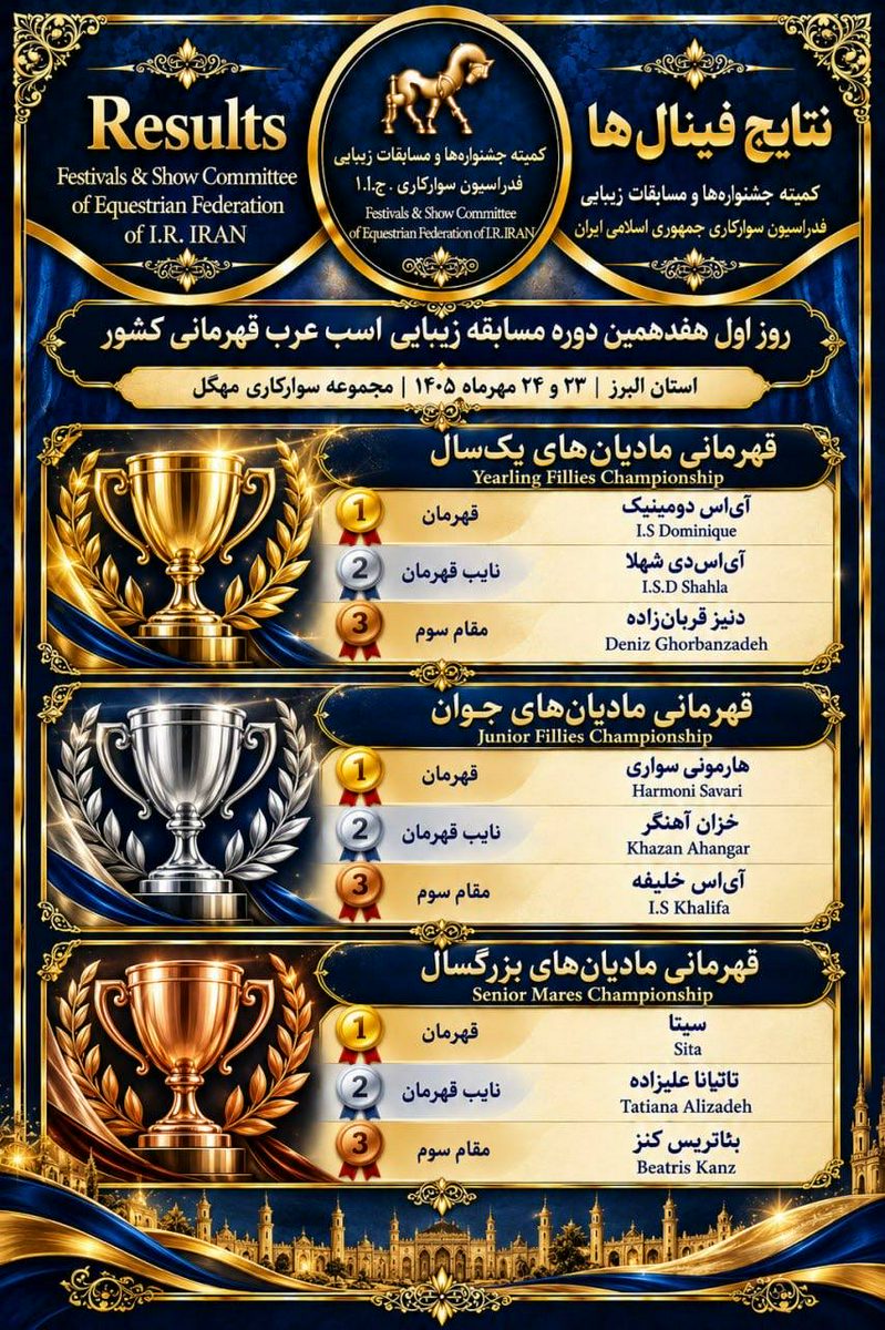 چهار نعل: نتایج هفدهمین دوره مسابقات زیبایی اسب عرب خون خارجی قهرمانی کشور – سال ۱۴۰۵